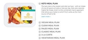 Keto Meal Plan Recipes